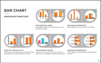 bar graph chart