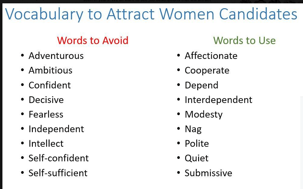 Gender Coded Words