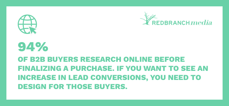 94% of B2B buyers research online before finalizing a purchase. If you want to see an increase in lead conversions, you need to design for those buyers.