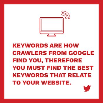Keywords are how crawlers from google find you, therefore you must find the best keywords that relate to your website.