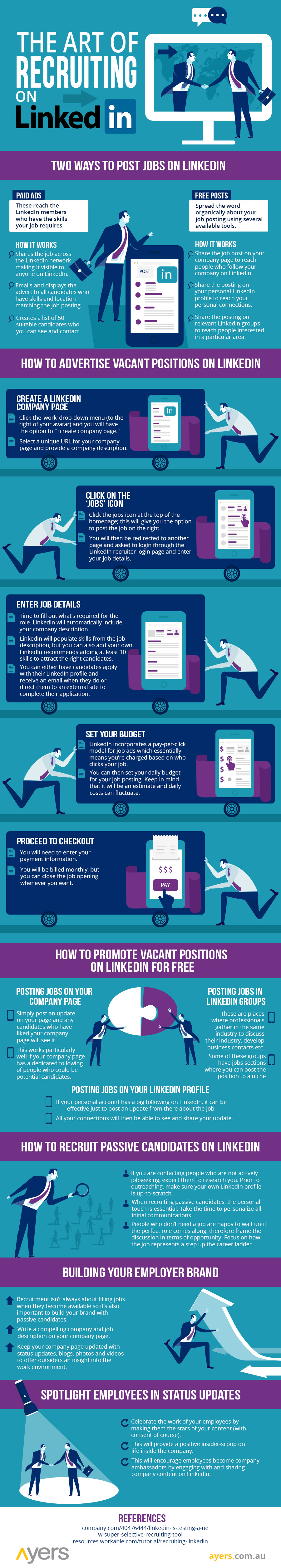 mastering the art of recruiting infographic