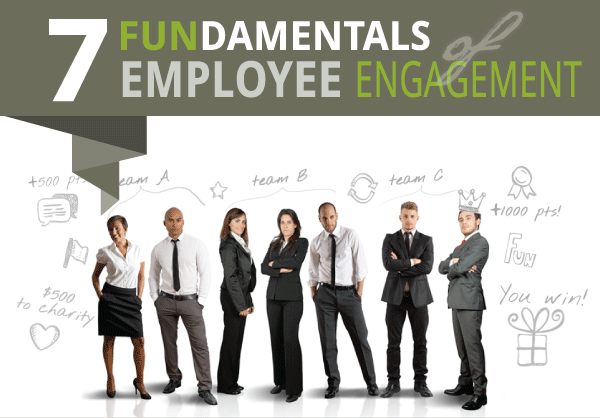 7 Fundamentals Of Employee Engagement [Infographic] - Red Branch Media