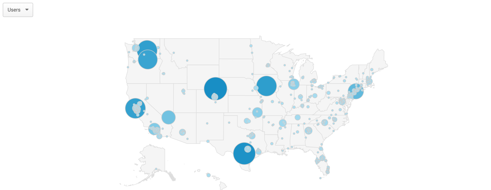 trafficbot live google analytics