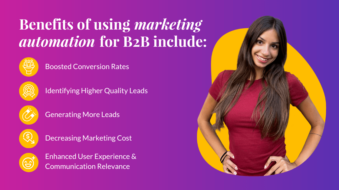 Benefits of using marketing automation for B2B include: boosted conversion rates identifying higher quality leads generating more leads decreasing marketing cost enhanced user experience/communication relevance